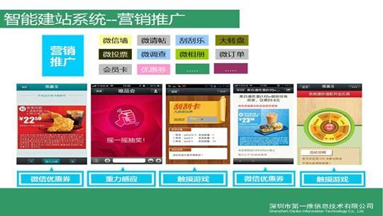 微信公众号营销价格_供应 微信公众号营销 微信电商营销 微信营销有何价值_深圳市第一推信息技术