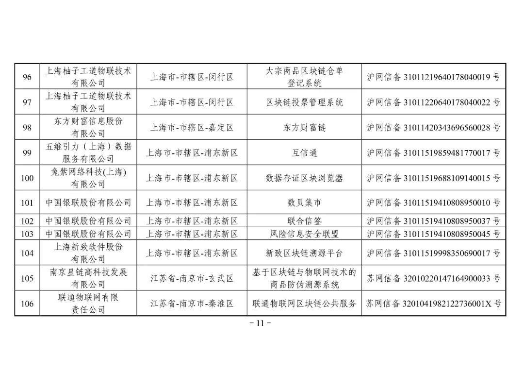 【辅导】电子税务局热点问题(四十一) 纳税人如何在辽宁省实现企业投票信息技术服务的网上办理